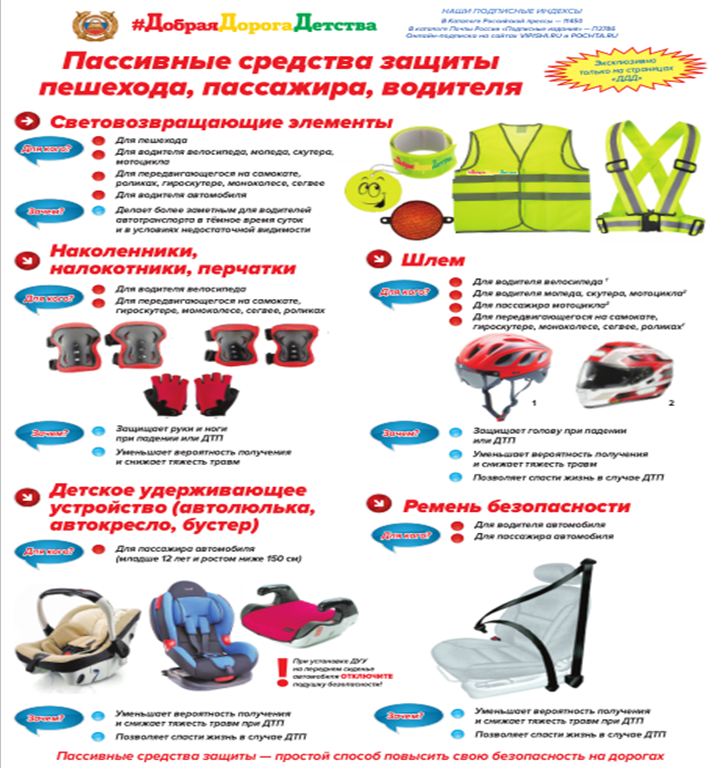 sredsva_zashhity_peshekhoda..png